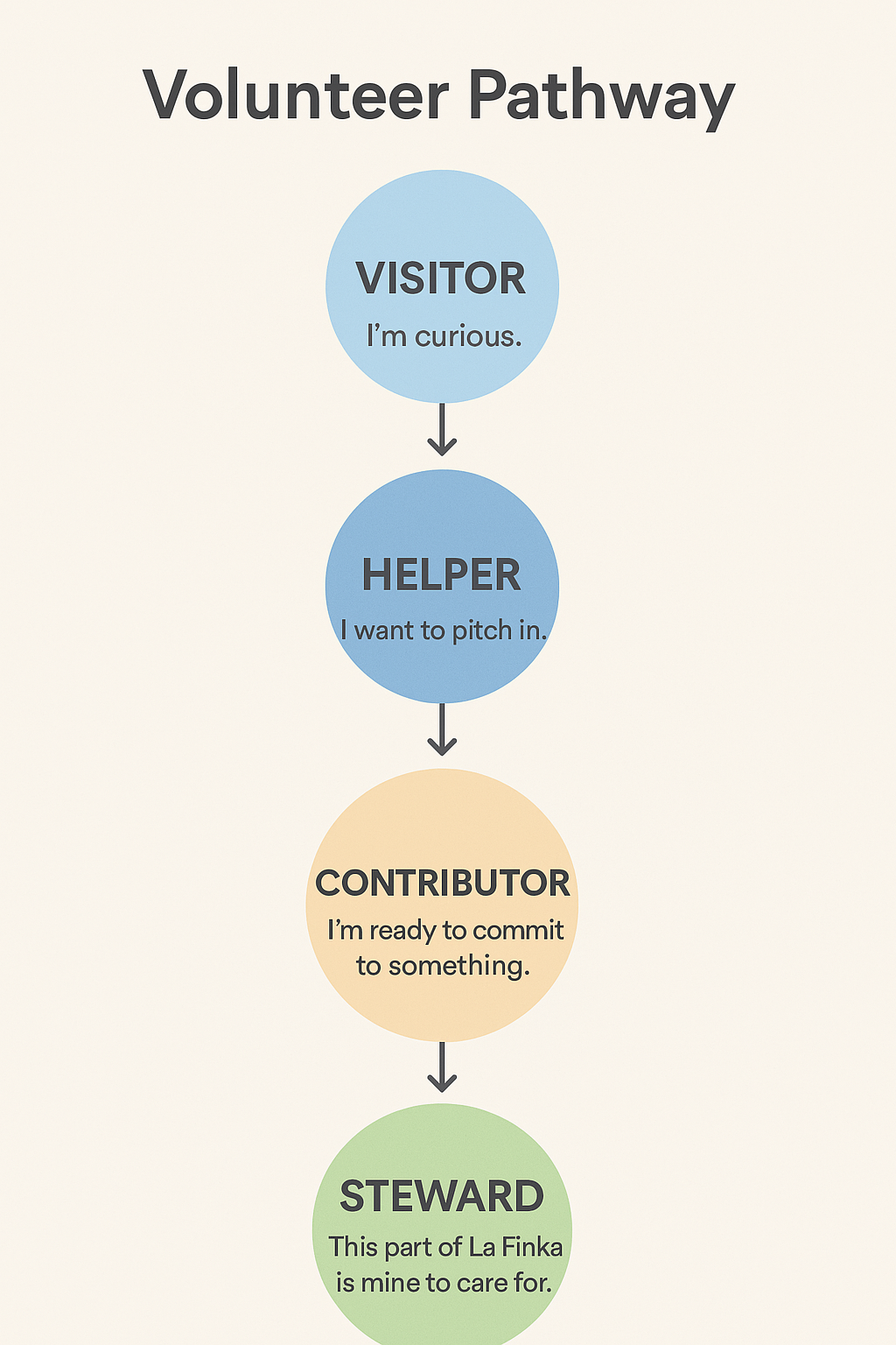 ChatGPT Image Apr 11, 2025, 05_14_41 PM.png|300